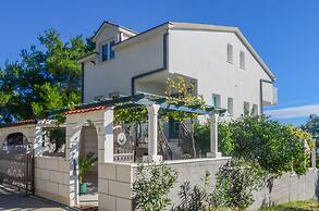 Apartments LLR