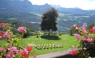Naturhotel Wieserhof