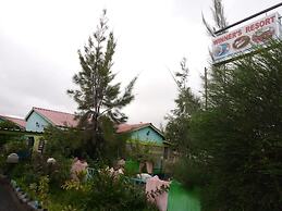 Winner's Resort