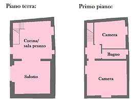 Granaio in Chianti