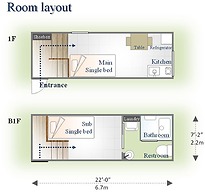 Okushibu Residence