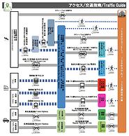 Hostel 758 Nagoya 1E