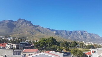 The Mountains