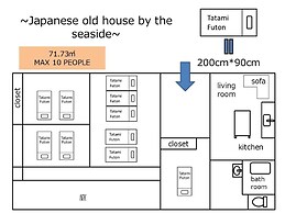 Vacation rentals -ryu-