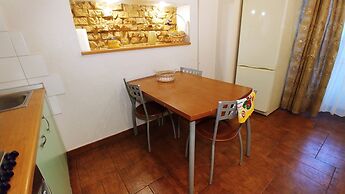Kyiv Apartments Rent