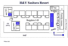 Sasitara Residence