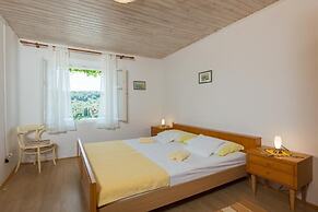 Apartments Miskovic