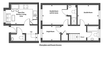 3 Bed Lego Themed Home - Sleeps 6 - Wifi, Parking