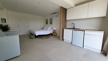 Ideal BnB