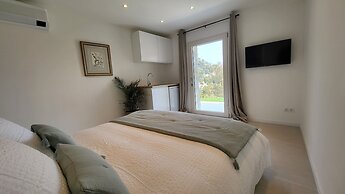 Ideal BnB