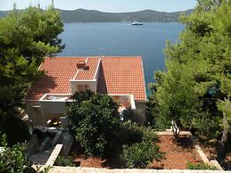 Villa Ratac