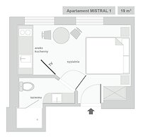 Sanhaus Apartments