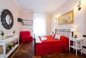 Fornaci House