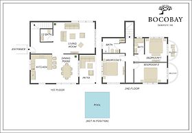 Bocobay Gold Coast Resort