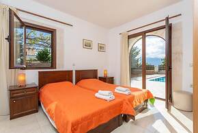 Kefalas Villas Collection