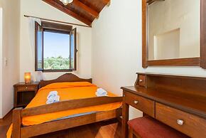 Kefalas Villas Collection