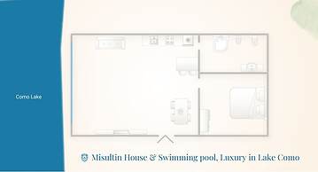 Misultin House Swimming Pool