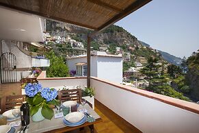 Estate4home - Nikos