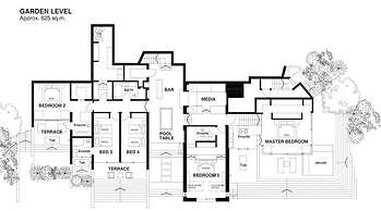 Villa Saengootsa