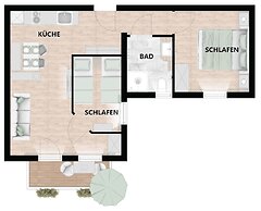 MYALPS Mühlhof